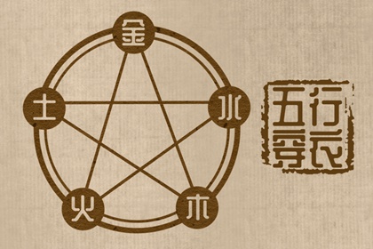 黄道吉日吉时查询,万年历 黄道吉日,老皇历黄道吉日